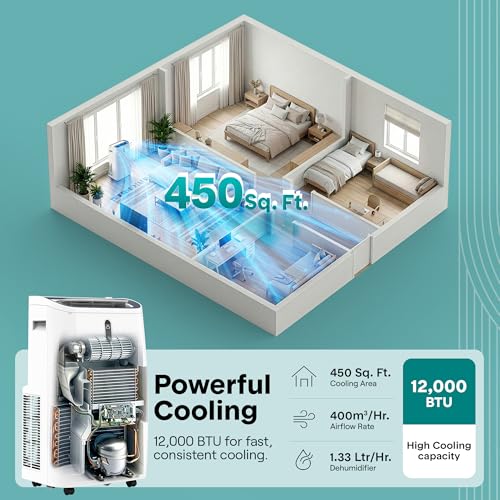 Image of SereneLife Portable Air Conditioner 12000 BTU With WIFI | 3-in-1 Cooling, Fan and Dehumidifier | 24-H Timer Up to 550 Sq Ft Coverage | AC Unit for Bedroom, Home & Office, Includes Window Kit & Remote