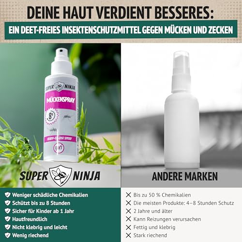 Super Ninja Mückenspray & Zeckenspray 100 ml, Sicher für Kinder & Erwachsene - Hochwirksamer Multi-Insektenschutz, DEET-frei, 8h Schutz gegen Mücken & Zecken, Hautfreundliche zeckenschutz menschen