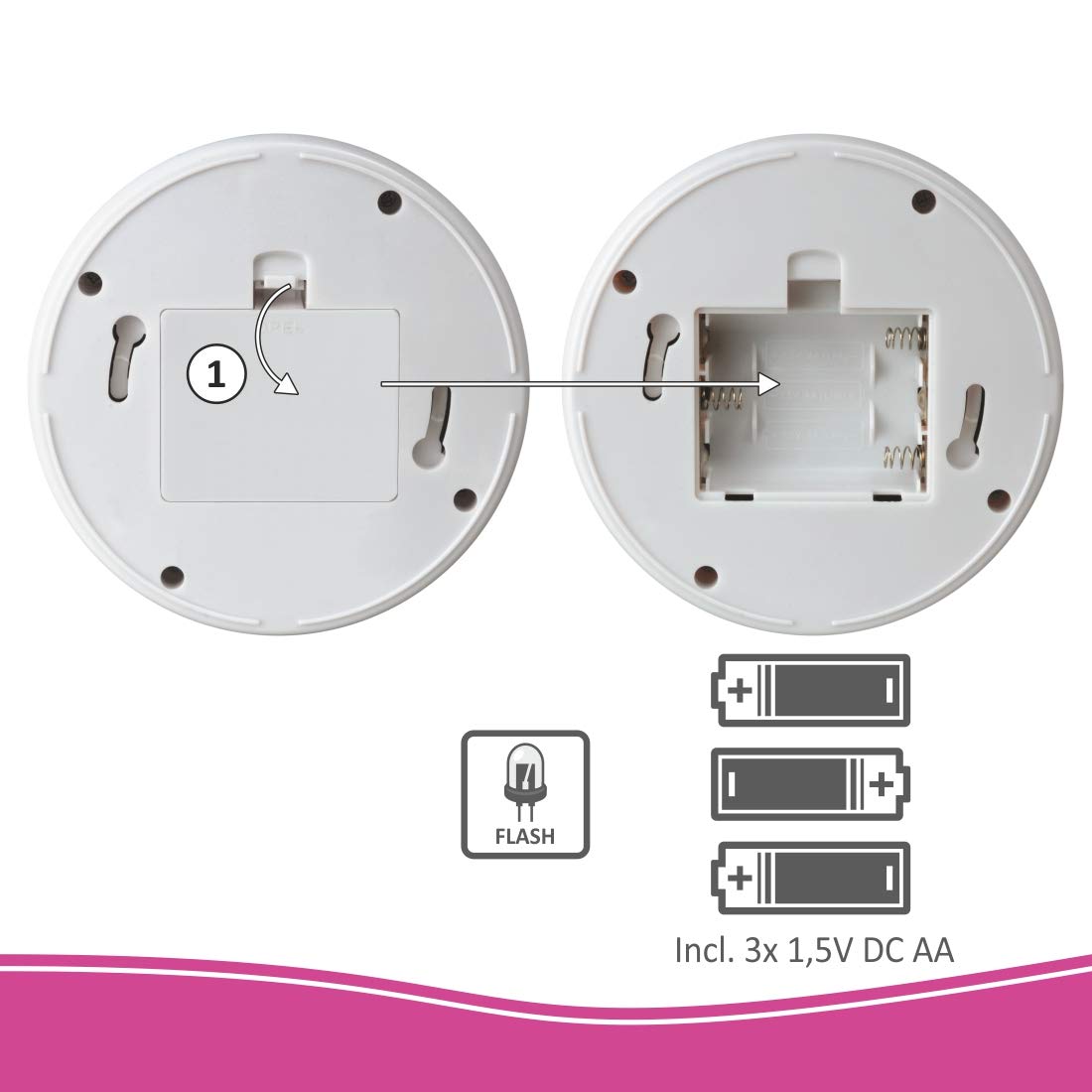 ELRO CDD15F Telecamera Dummy Dome per interni con luce flash