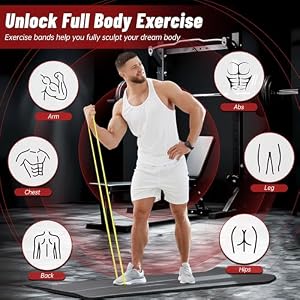 4-Level Resistance Bands for Working Out, Pull Up Assistance Bands — photo 4 of 6