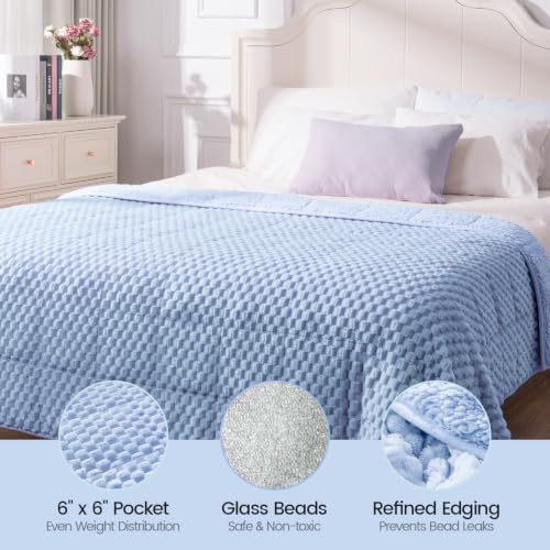 Image of Fleece Sherpa Weighted Blanket for Adults, Ultra Soft Fuzzy, 60 inchx80 inch 15lbs