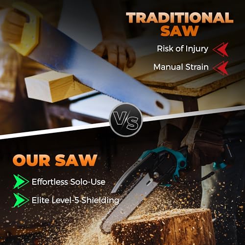 Image of SEESII Mini Chain Saw, 500W Electric Chainsaw with 6-Inch Guide Bar, 2200m /s High-Speed Cutting, Cordless Portable Wood Cutting Saw with Battery & Charger