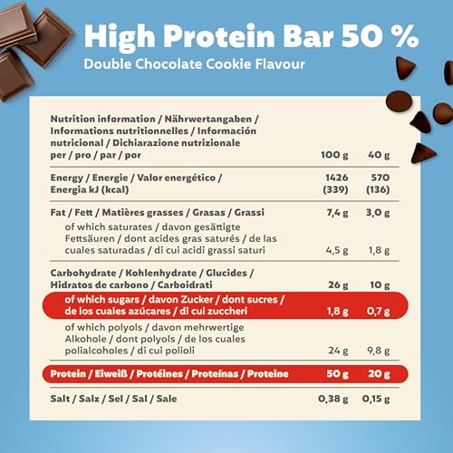 Premier High Protein Bar Double Chocolate Cookie 1(16x40g)