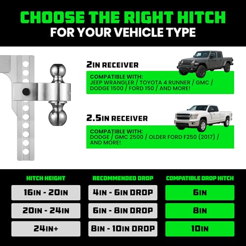 Image of Rhino USA Adjustable Trailer Hitch (Fits 2.5-Inch Receiver) Heavy Duty Aluminum Tow Hitches with 10-Inch Drop /Rise for Truck (18,500 LBS GTW) Weatherproof Double Anti-Theft Locking Hitch Pins (Silver)