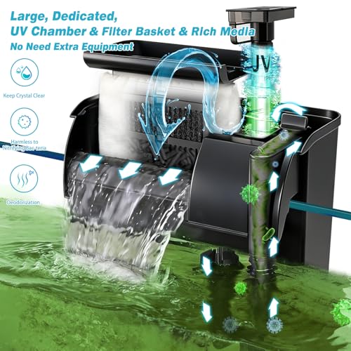 Image of Large Hang on Back Aquarium Filter w / U-V Light for 40-150 Gallon Fish Tank