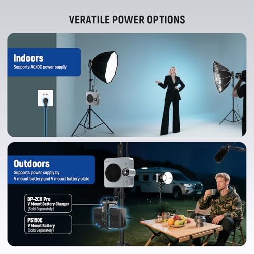 NEEWER HS200C Portable RGB LED Video Light, APP/2.4G/Panel/DMX Control, 280W 150000Lx 2500-7500K CRI95+ COB Continuous Output Lighting Bowens Spotlight for Video Recording Streaming Studio Photography by NEEWER - Image 7