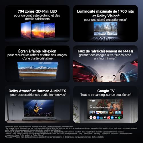 Xiaomi TV Pro Mini LED 75 2026 - vue 2