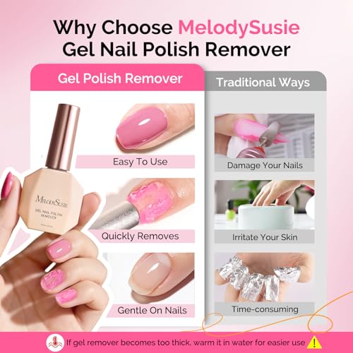 Image of MelodySusie Gel Nail Polish Remover with Manicure Remover Kit, No Need Soaking or Wrapping, Easy and Quickly Removal in 5 Minutes for At-Home Manicure 15ml