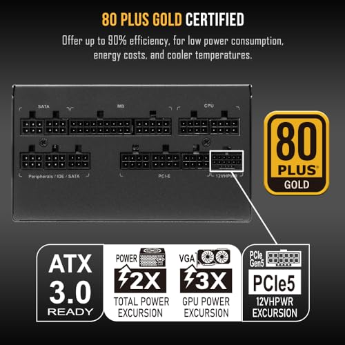 Image of HIGH POWER PC Computer Power Supply Fully Modular 1000W 80 Plus Gold Certified ATX 3.0 & PCIE-5.0 Compliant, High-Performance, Efficiency, and Reliability. Active PFC, and All Protections