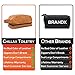 Mens Leather Toiletry Bag for Travel - Great Designer Dopp Kit by Chillax made for Traveling, Best Shaving Ditty Wet Pack for your Toiletries and Body Hygiene Accessories - Vintage Brown