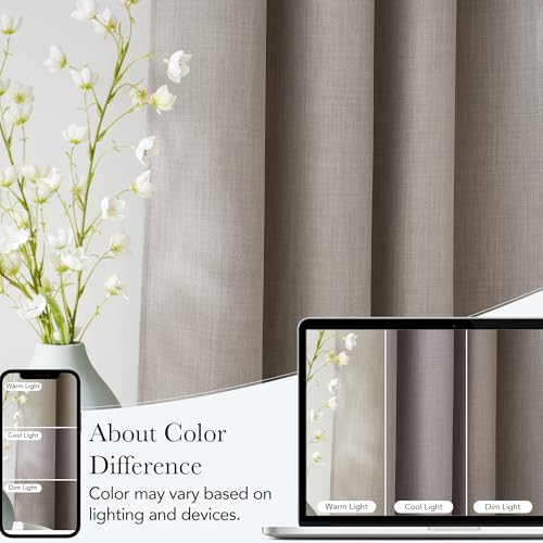 Image of NICETOWN Short Faux Linen Angora Blackout Curtains 63 inches Long for Kitchen - Privacy Panels for Living Room Bedroom, Modern Farmhouse Style Easy Care Grommet Top, 2 Panels, W42 by L63