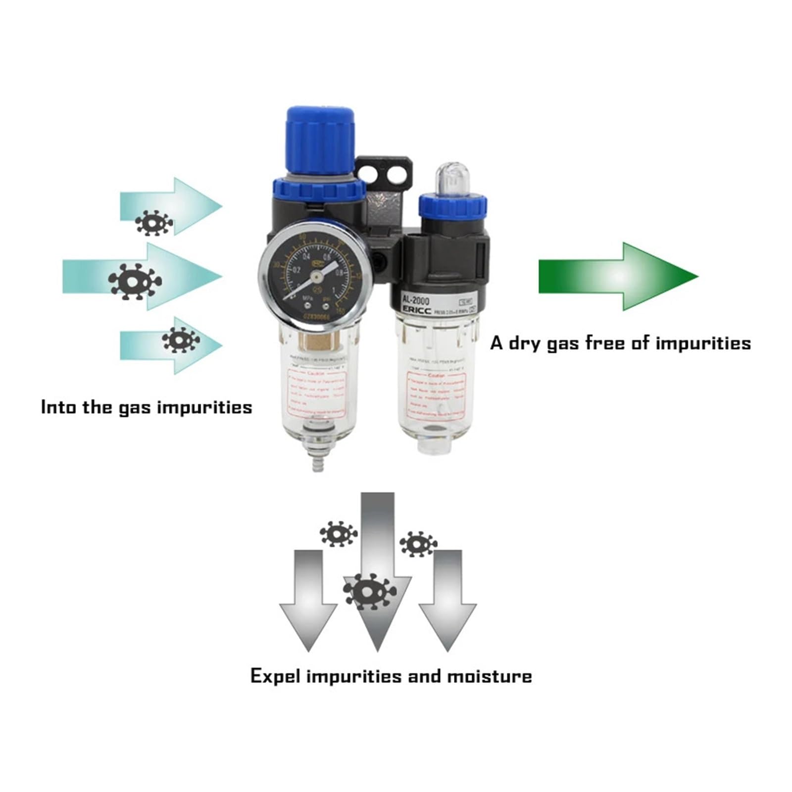 AR2000 AFR2000 AFC2000 AC2000 AF2000 AF2000 AL2000 - Filtro separador de agua y aceite (AC2000)