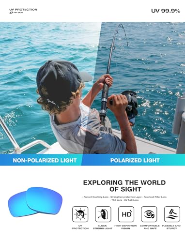 Image of RIVBOS Polarized Sports Sunglasses Driving Sun Glasses Shades for Men Women Tr90 Frame for Cycling Fishing Running RB831