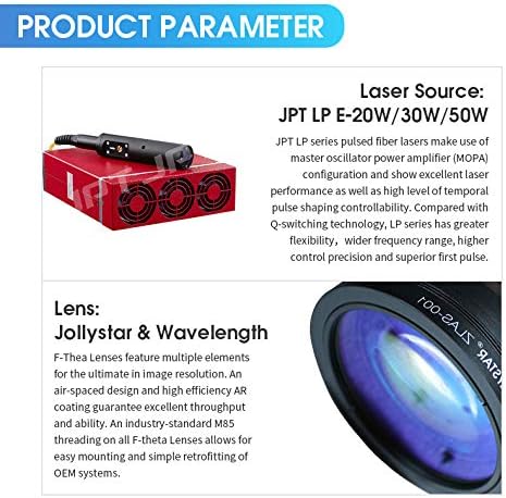 Laser Source and Lens Components