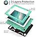iPad 2 Case,iPad 3 Case,iPad 4 Case, AICase® Kickstand Shockproof Heavy Duty Rubber High Impact Resistant Rugged Hybrid Three Layer Armor Protective Case with Stylus for iPad 2/3/4 (Black+Mint Blue)
