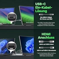 cocopar Portable Monitor 15.6 Zoll 1080P FHD 85% sRGB Mobiler Bildschirm Lautsprecher HDMI USB-C Tragbarer Monitor für Laptop MacBook Surface PC Xbox PS4/5, VESA montierbar mit Integrierter Ständer – Ansicht 2