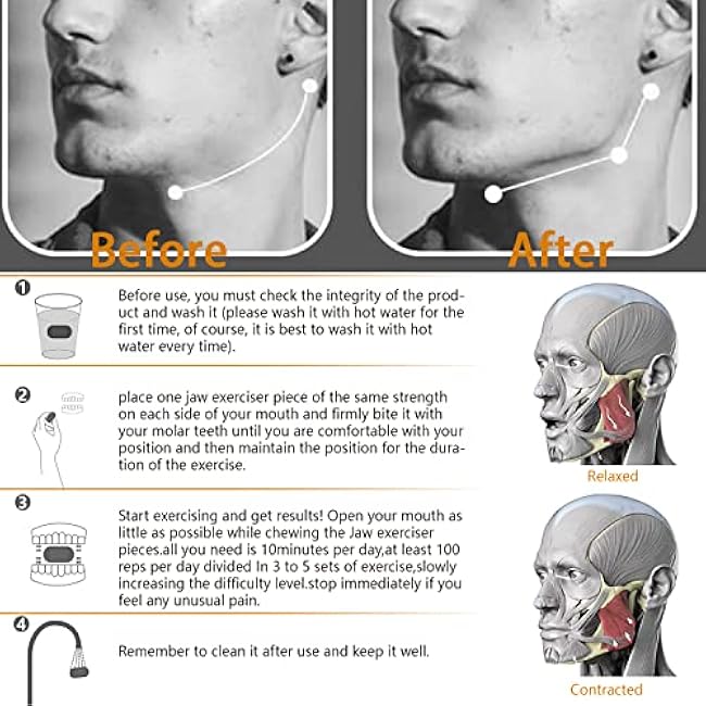 Jawline Shaper, Jaw Trainer for Men and Women, Jawline Exerciser, Facial Fitness Tool, Jaw Muscle Strengthener, 5 Resistance Levels, Set of 10