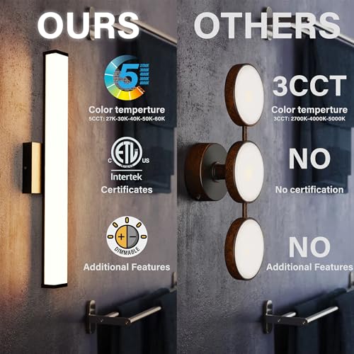 Image of 18 Inch Bathroom Vanity Light Fixtures with Night Light: Long Square Wall Mounted LED Lighting Bar Over Mirror with 5CCT & 2200K Color Changing, 120V, 780-900lm, ETL, Matte Black, 1 Pack