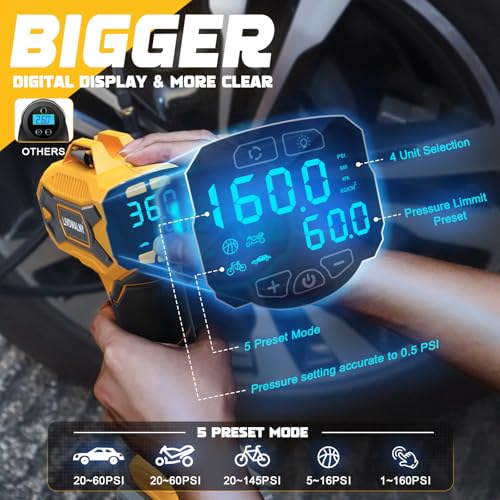 Image of Tire Inflator Air Compressor Compatible with DeWalt 20v Max Battery Power,160PSI Cordless Portable Electric Air Pump (Yellow)