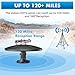 RV TV Antenna for Camper, Outdoor Smart Tv RV Antenna Roof Mount, 360° Omni-Directional Reception Long Range Digital 4K 1080P HDTV Antenna for RV Trailer, Campervan, Truck – 16.4 FT Cable - Uhf & VHF