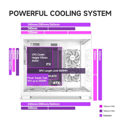 Image of PCCOOLER PC Case Mid Tower Desktop Computer Gaming Superior Case for ATX /M-ATX /ITX with 6 ARGB Case Fans,Column-Free Design,360MM Radiator&400MM GPU Support,Easy Installation (C3T500 ARGB White)