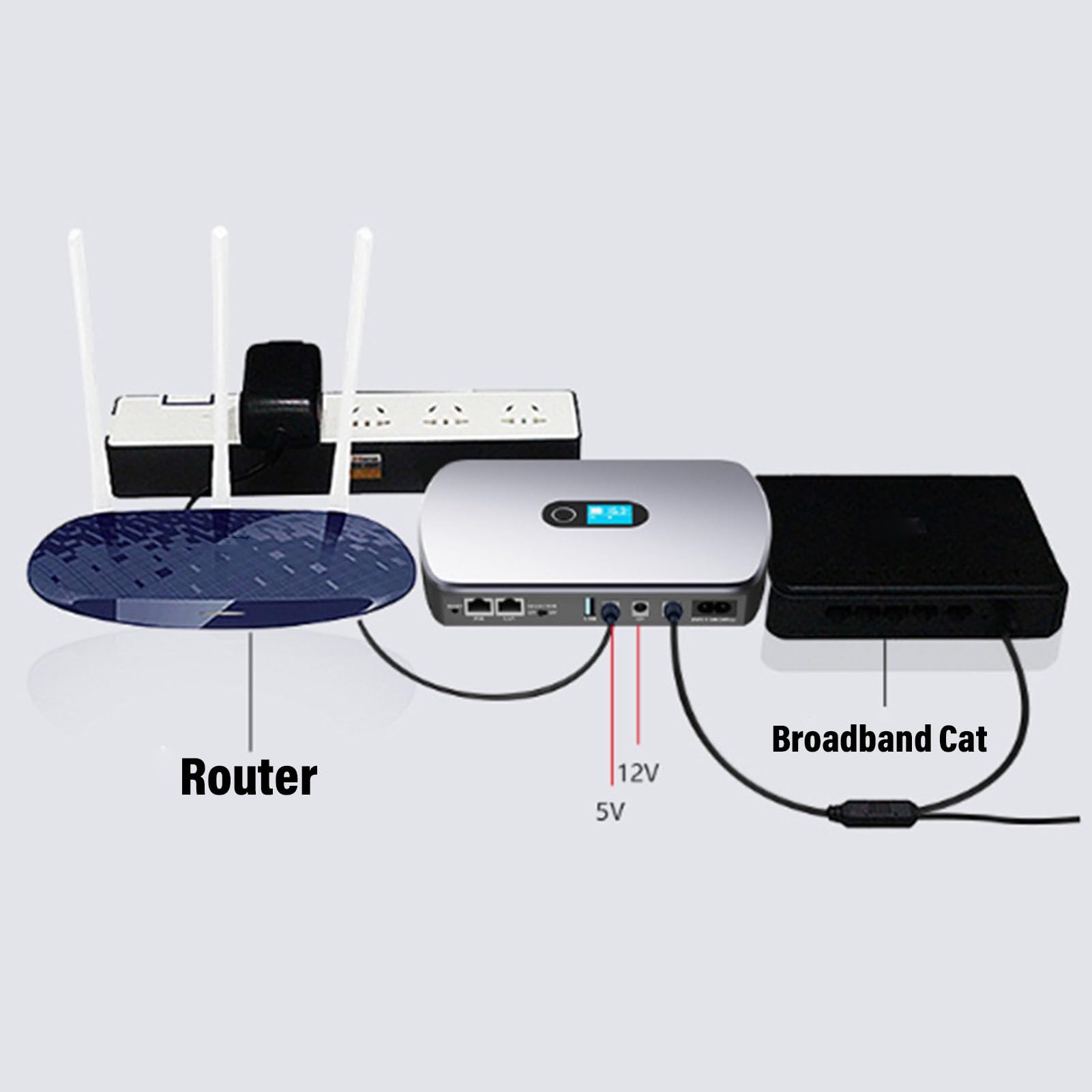 YWBL-WH Fuente de Alimentación UPS, Pantalla LCD de 8800 MAh, Respaldo de Energía Ininterrumpida con Múltiples Salidas, para Enrutadores, Módems, Cámaras de Seguridad, Teléfonos (Enchufe de la UE)