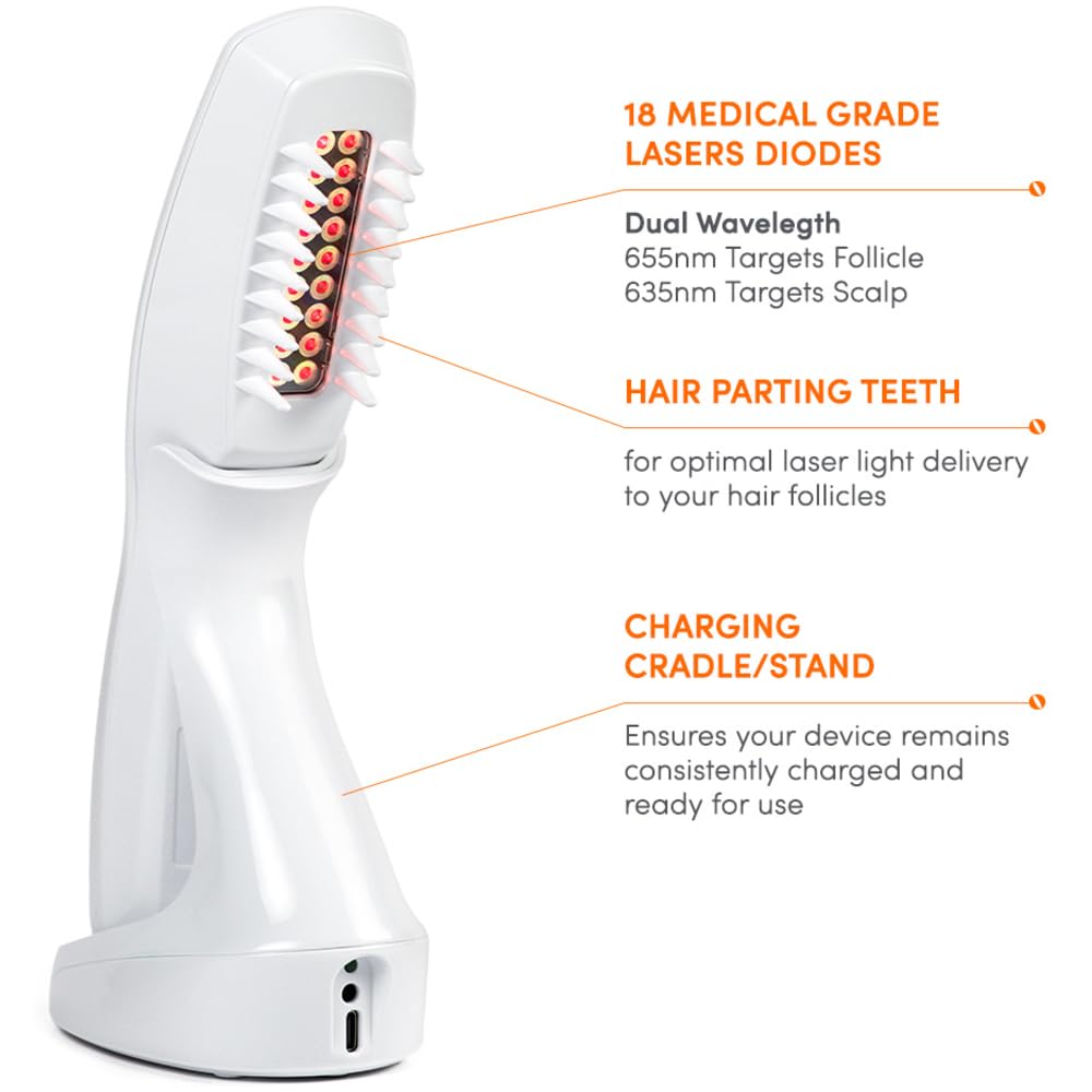 Dual Action 18 Laser Comb (FDA Cleared), 100% Medical-Grade Dual Wavelength Lasers, Hair Growth Device, Red Light Therapy For Hair Growth and Regrowth (Dark Silver)
