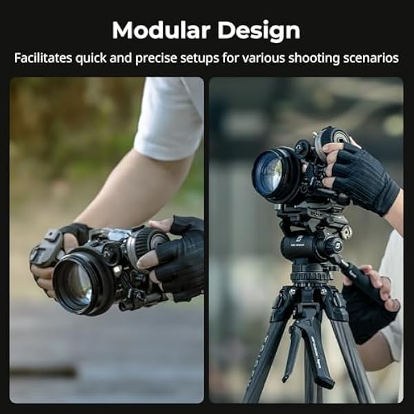SMALLRIG Follow Focus F50 с бесступенчато регулируемым рычагом динамического демпфирования и упорами A B включая 15 мм стержень и зажим для стержня для цифровых зеркальных камер - 4745
