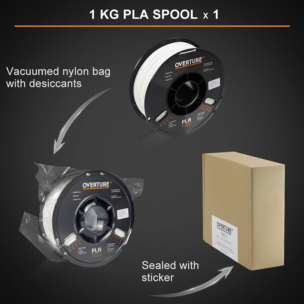 OVERTURE PLA Filament 1.75mm 3D Printer Consumables, 1kg Spool (2.2lbs), Dimensional Accuracy +/- 0.05 mm, Fit Most FDM Printer(White 1-Pack) : Industrial & Scientific