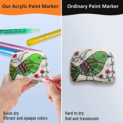 IVSUN Marqueur Peinture Acylique Feutre Acrylique Peinture 35 Couleurs 0,7 mm et 3 mm Stylo Peinture Acrylique pour papier, toile, bois, vitrail, céramique, artisanat - Image 5