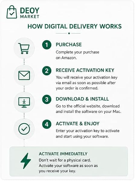 DEOY Market Software Key Card Compatible with Office Home & Business 2021 for Mac – 1 Mac – Lifetime License – Digital Delivery - 1