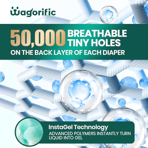 Image of Dog Diapers for Male Dogs: Leakproof, Adjustable, Soft, and Breathable Disposable Diapers for Male Doggie - Perfect for Incontinence, Training, and Travel - 50 Pack Size XL