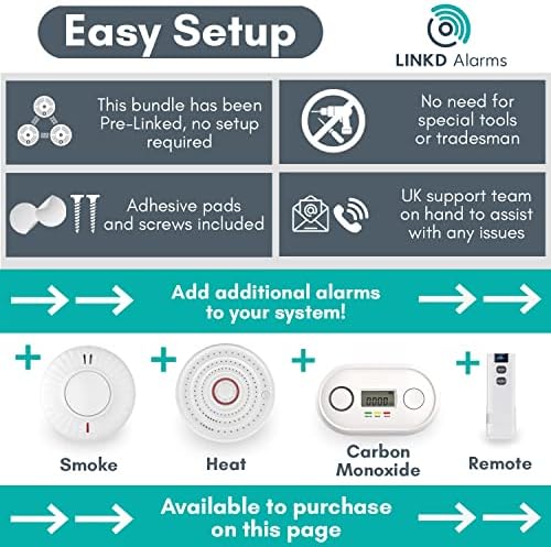 Wireless Interlinked Smoke & Heat Alarm Bundle | Scotland Law Compliant | 10 Year Battery | CE & BS Certified | LINKD Alarms | Pre Linked | Easy Set Up | UK Phone & Email Support