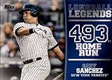 2018 Topps Longball Legends #LL-15 Gary Sanchez New York Yankees MLB Baseball Card