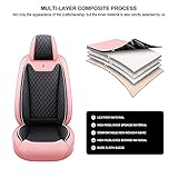 maipula Car Seat Cover For Dacia Duster Prestige,Front and Back Seat Covers 5 Pieces PU Leather Vehicle Cover,(Color:black pink) - Image 6