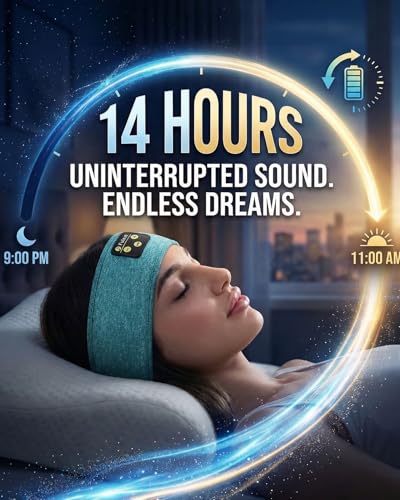 Image of Sleep Headband, Bluetooth Sleeping Headphones with Built-in Speakers Perfect for Workout, Running, Yoga