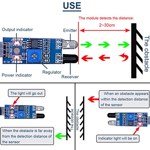Arduino Sensor Kit Infrared Sensor 10Pcs/1pc MH-B IR Infrared Obstacle Avoidance Sensor Module For Arduino Smart Car Robot 3-Wire Reflective Photoelectric Alarmas De Carro Infrared Sensor For Robot - View #7