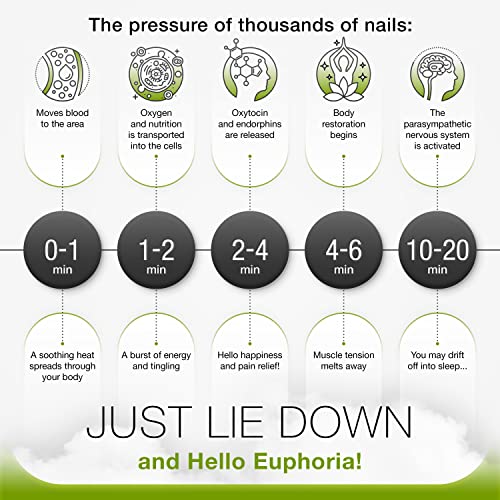 Bed Of Nails Original Comfortable Eco Premium Acupressure Mat thumb #3