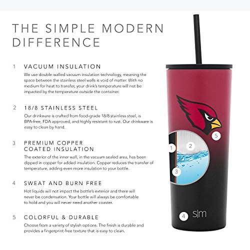 Simple Modern Licensed Arizona Cardinals 24Oz Classic Tumbler, Gifts For Men Fathers Women Youth, Stainless Steel Vacuum Insulated Football Sports Fan Coffee Mug Merchandise Gear, Ombre #TOP2
