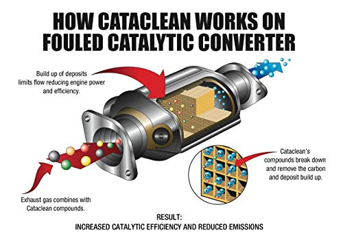 Cataclean 120019 2) Bottle 16Oz. Fuel/Exhaust (120019) thumb #3