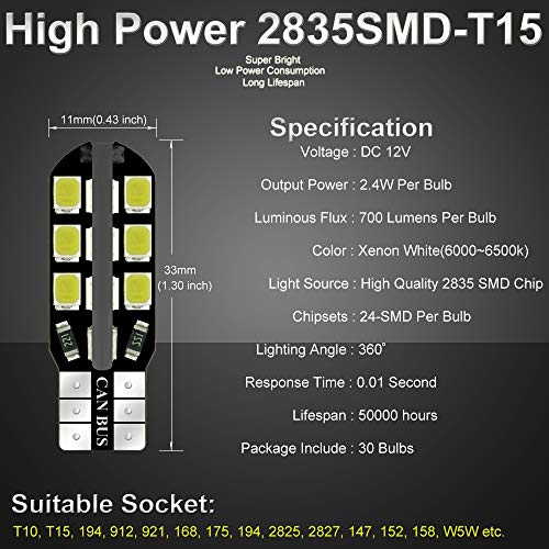 Debonauto-30 X T15 Led Light Bulb Super Bright 6000K 12V T10 921 168 194 Trailer,Boat,Rv,Iandscaping & Camper Interior Wedge 24-Smd(Pure White) #TOP3