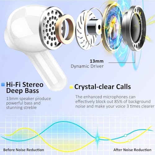 Image of Wireless Earbuds, 2026 Bluetooth 5.4 Headphones NEW Ear Buds 40H Bass Stereo in-Ear Earphones ENC Noise Cancelling Earbuds with 4 HD Mic, USB-C LED Display IP7 Waterproof Sport Headset for Android iOS