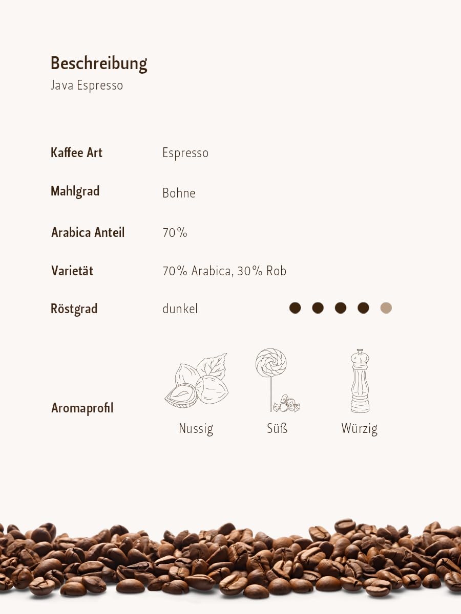 Berliner Kaffeerösterei - Java Espresso (1000g / ganze Bohne), Röstgrad Kaffee: dunkel, 70% Arabica Bohnen, Aromaprofil: Nussig/Süß/Würzig
