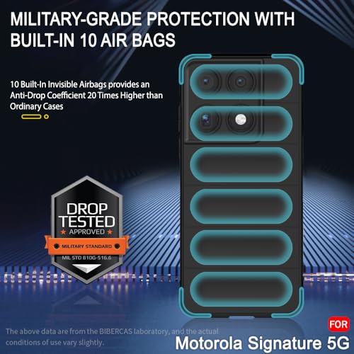 Image of TheGiftKart Liquid Silicon Back Cover Case for Motorola Moto Signature 5G | Shockproof Military Grade Protection | Micro-Fibre Cloth On Inner Side | Built-in Anti-Slip Grip Case Cover (TPU, Black)