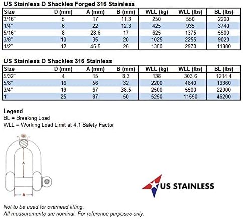 US Stainless 4 Pieces Stainless Steel 316 Forged D Shackle Marine Grade 1/4" (6mm) Dee - Image 3