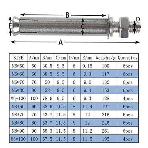 M6x80mm Bulloni di Espansione 304 Acciaio