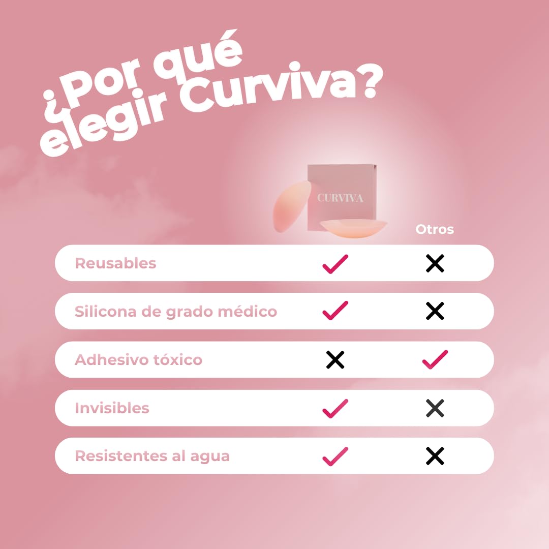 Pezoneras Invisibles Autoadherentes de Silicona Reutilizables para Vestidos sin Sujetador