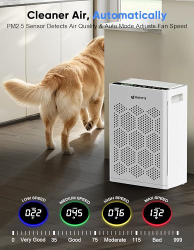 DAYETTE Air Purifiers for Home Large Room Up to 2400 Ft² with Fragrance, Smart WiFi Alexa Control,Auto Mode, HEPA 14 Air Purifier with Washable Prefilter for Bedroom, Dorm Room, Pets, Office - image 7