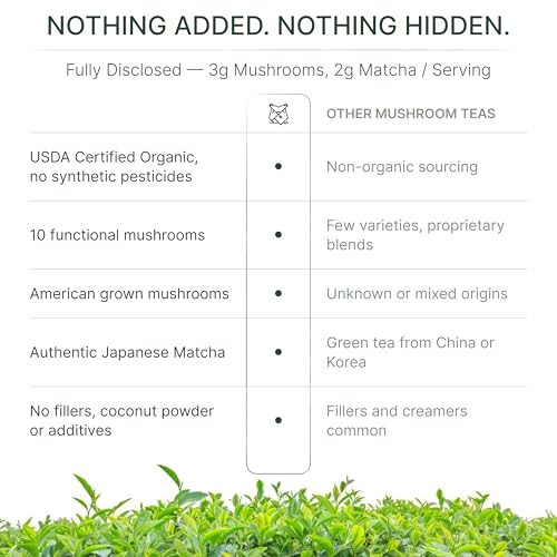 Té matcha orgánico con setas adaptogénicas 30 porciones miniatura 7