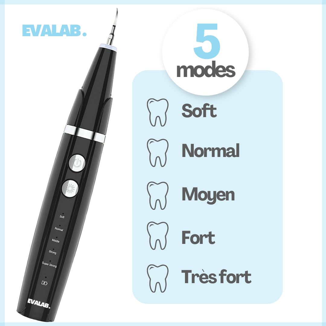 Cepillos de dientes para perros y gatos – Kit de detartrage dental – para limpiar los dientes de perros y gatos